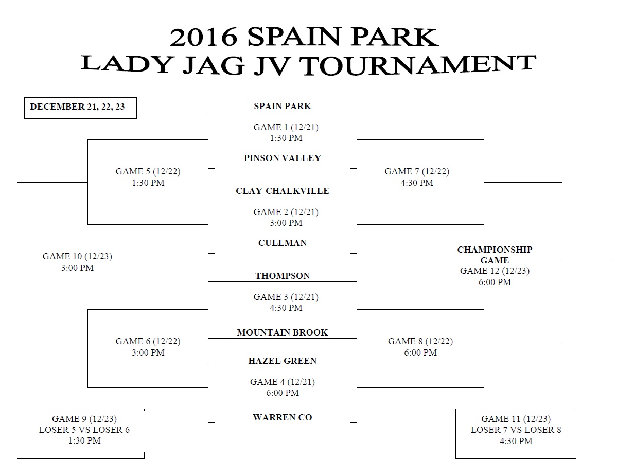 http://ladytrojansbasketball.com/wp-content/uploads/2016/11/2016-JV-Tournament.jpg